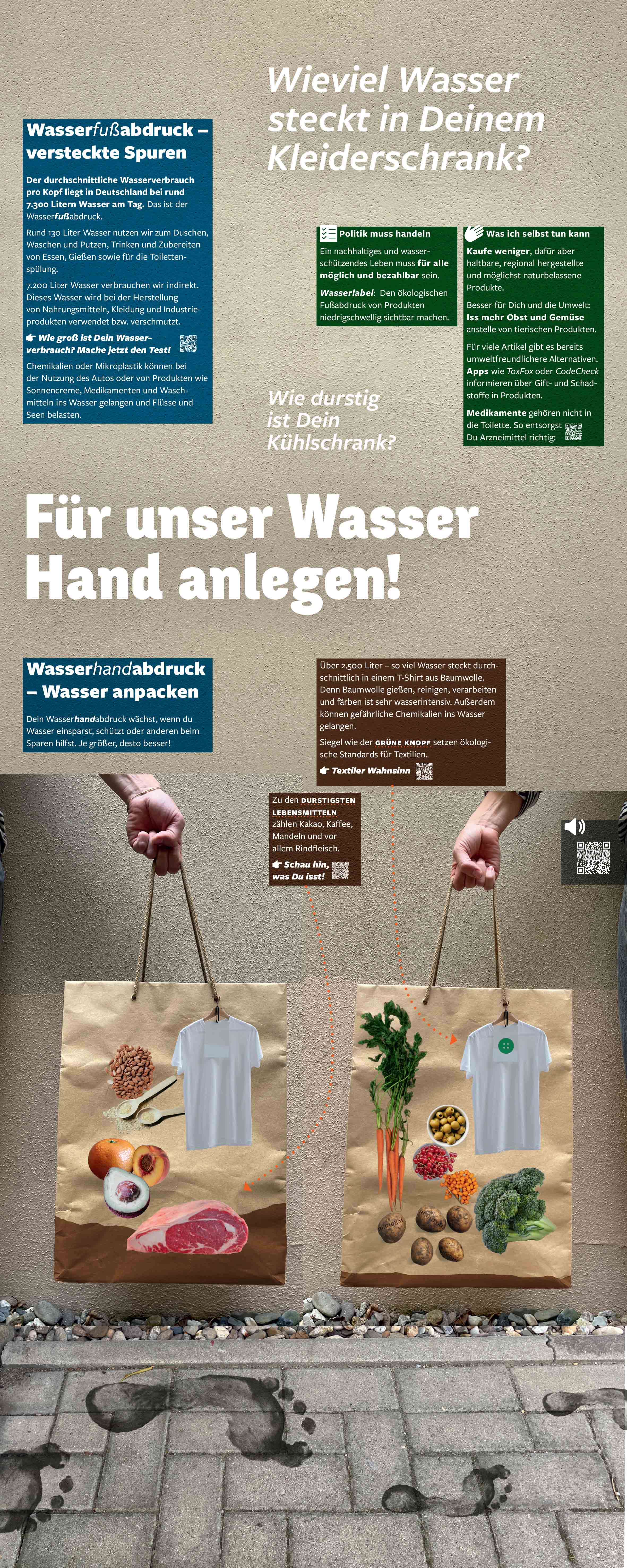 10_Wasserausstellung_wasserundich