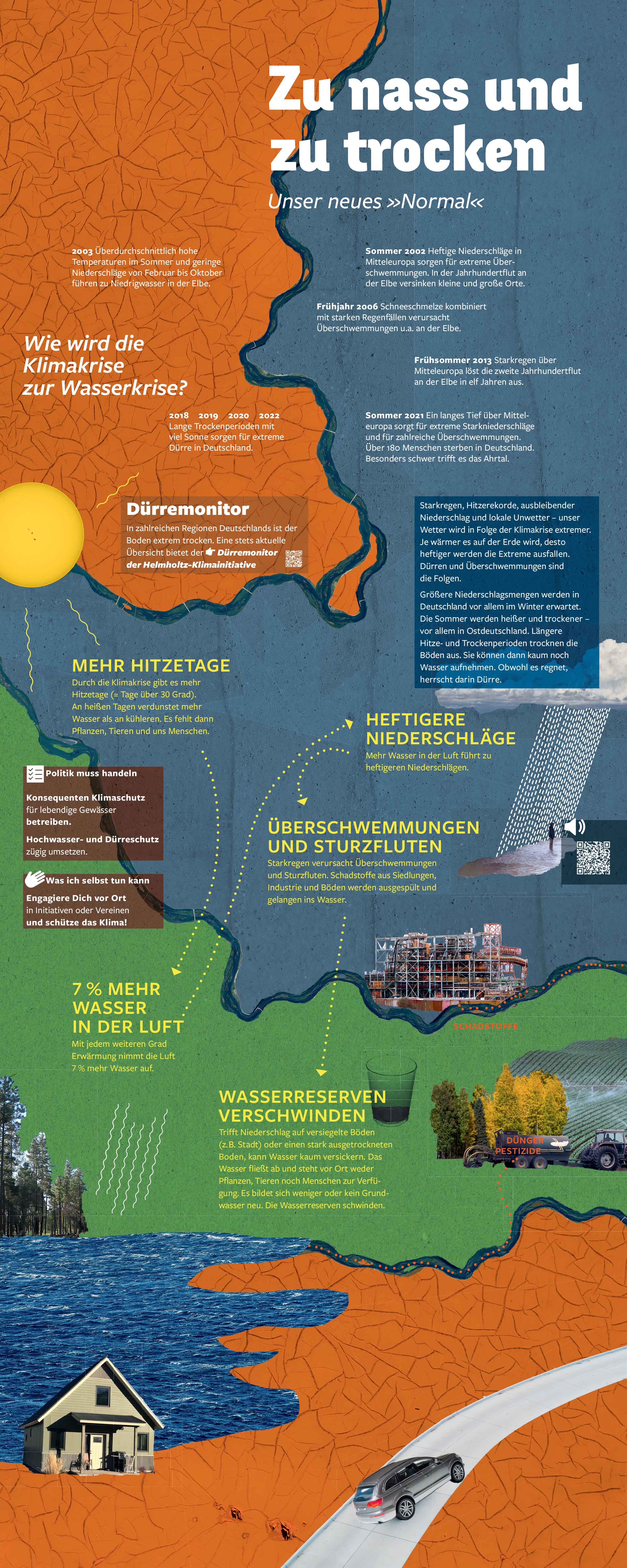 02-Banner_Wasserausstellung