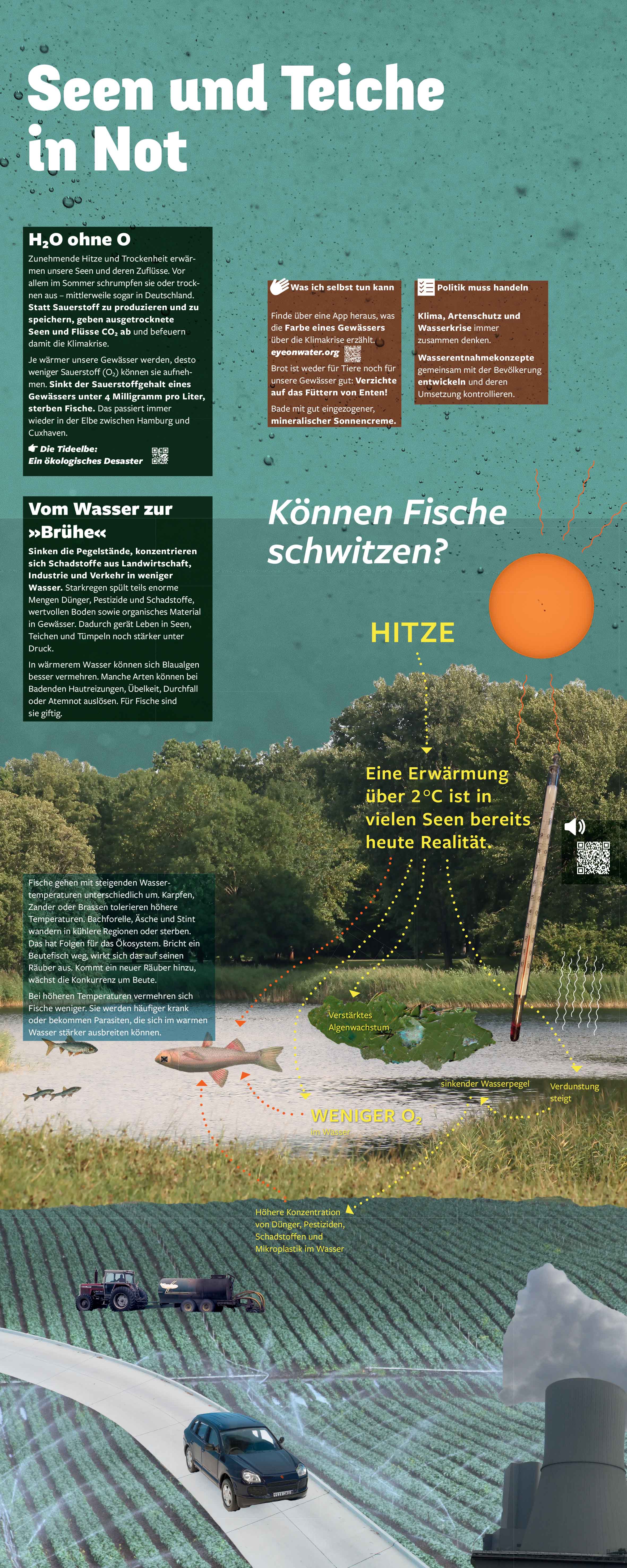 03_Banner_Wasseruasstellung