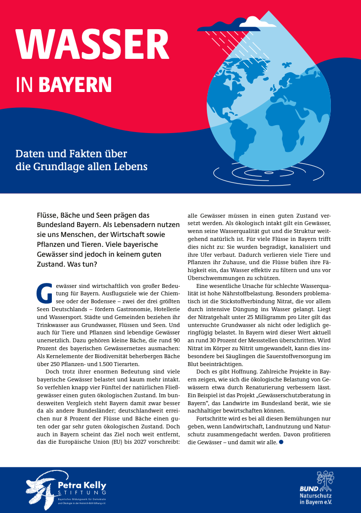 Teaserbild Wasseratlas Regional