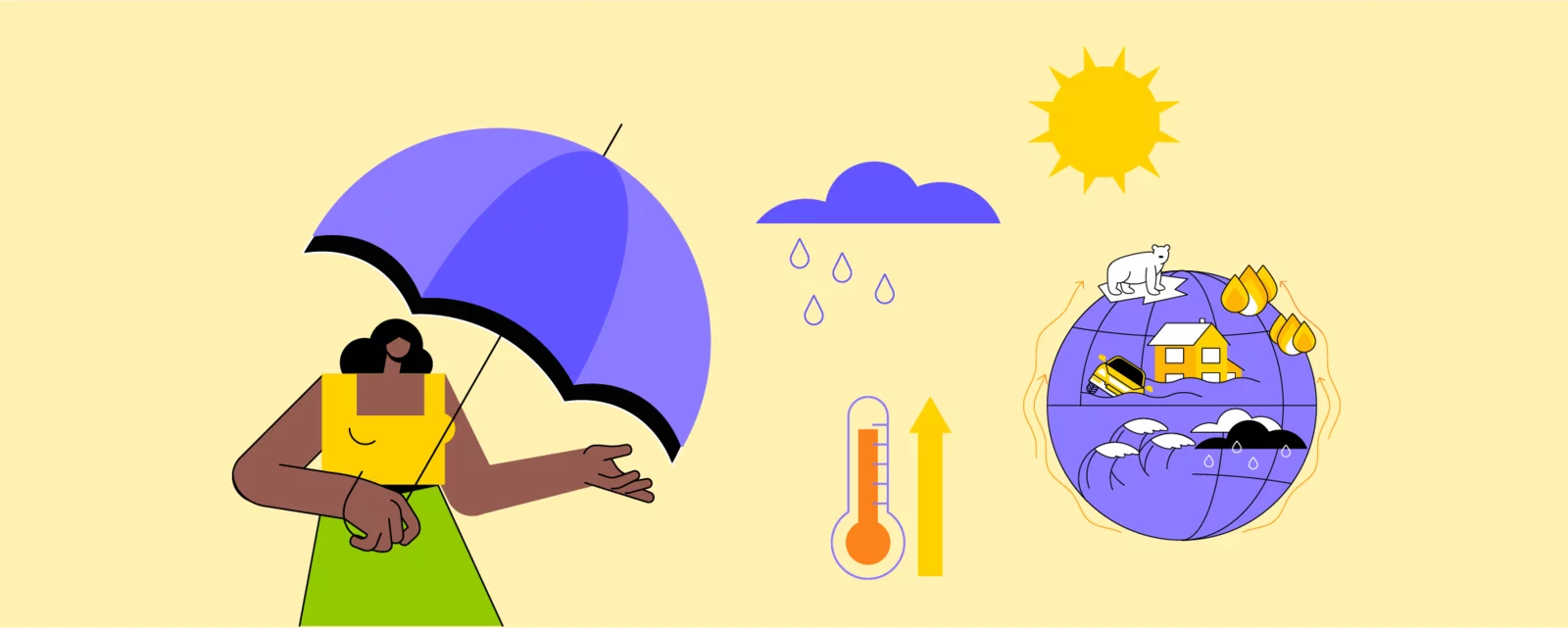 Grafik mit Symbole über extremes Wetter