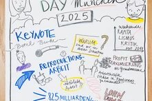 Graphic Recording - Equal Care Day 2025