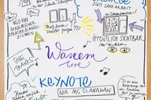 Graphic Recording - Equal Care Day 2025