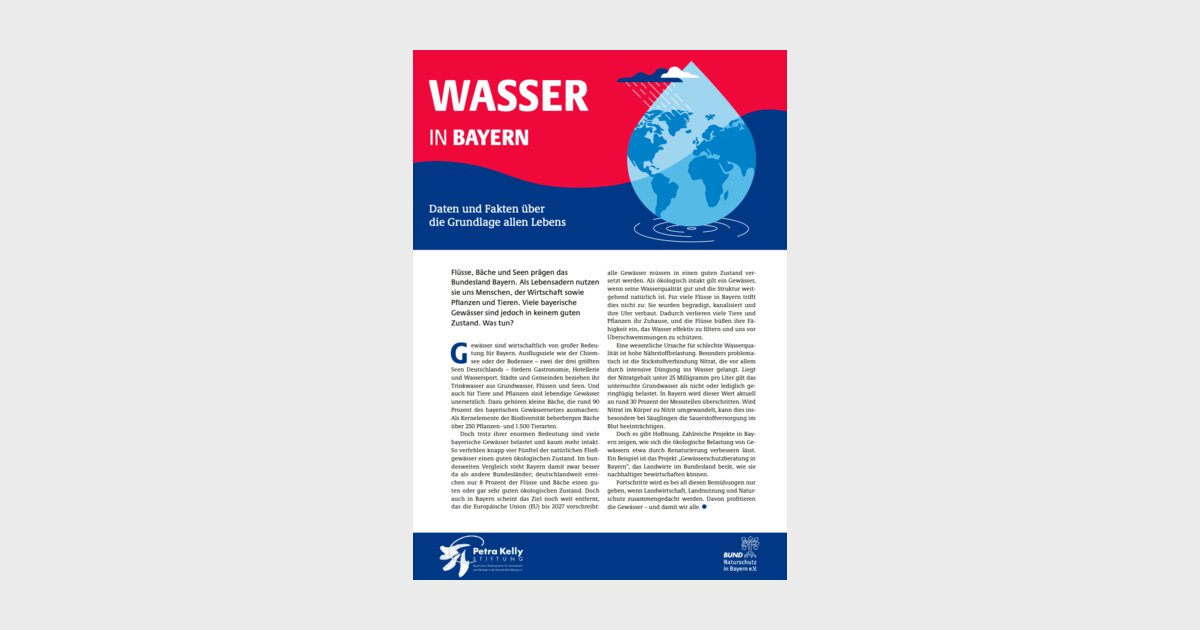 Wasseratlas 2025 - Regionalbeilage Bayern | Petra-Kelly-Stiftung