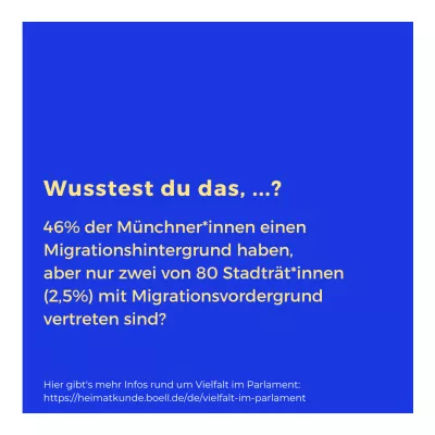 Schrift: Wusstest du das...46% der Münchner*innen einen Migrationshintergrund haben, aber nur zwei von 80 Stadträt*innen (2,5%) mit Migrationsvordergrund vertreten sind? 