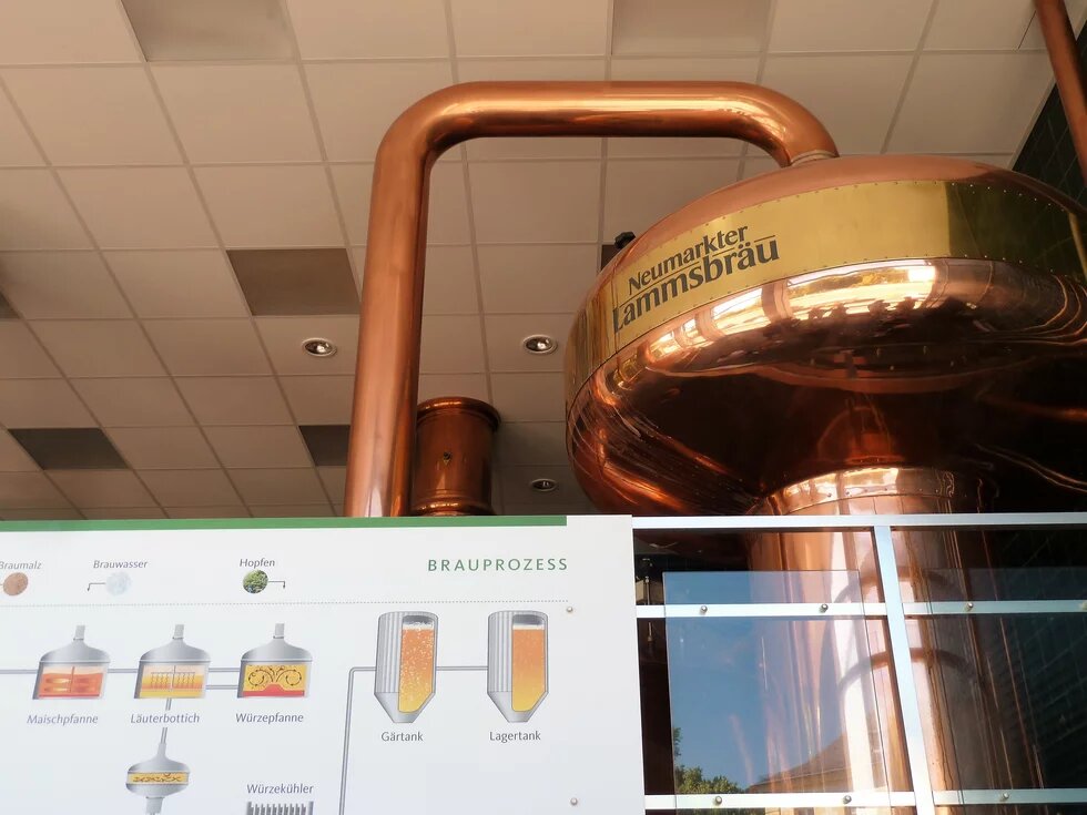Lammsbräu Bräuerei, Vorstellungsrunde