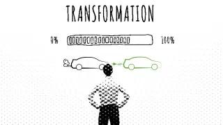 Grafik zur Transformation